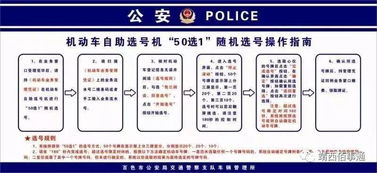 汽车选号时间限制多少